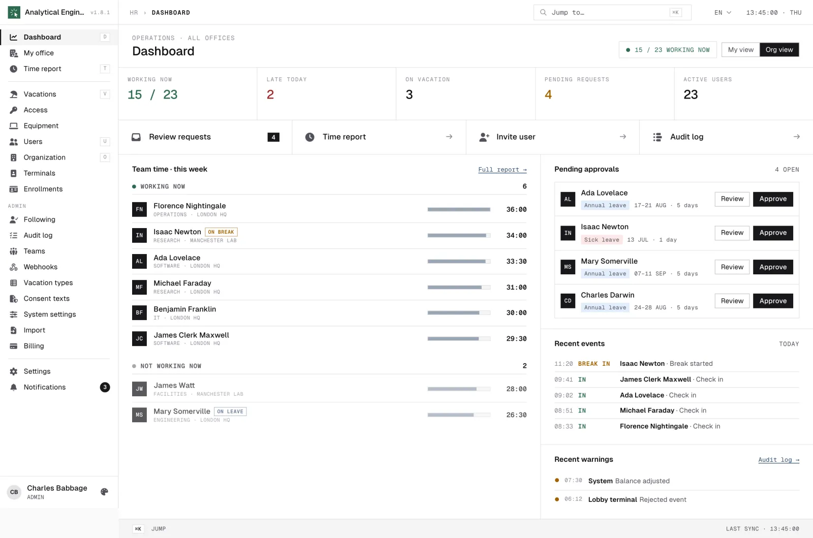 HR.Click web admin dashboard: who is working now, pending approvals and a live event feed